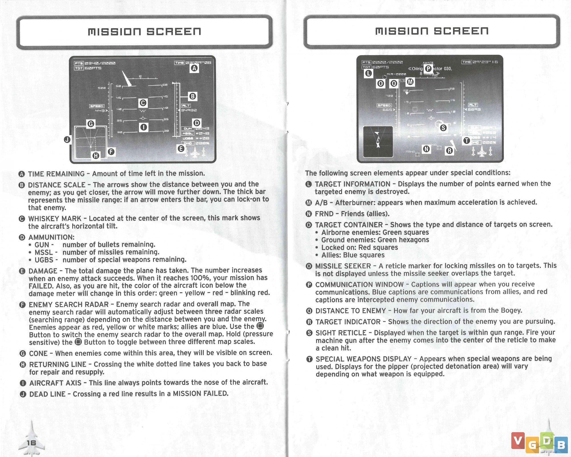 Ace Combat Distant Thunder Ps2 Patch Simulador De Avião