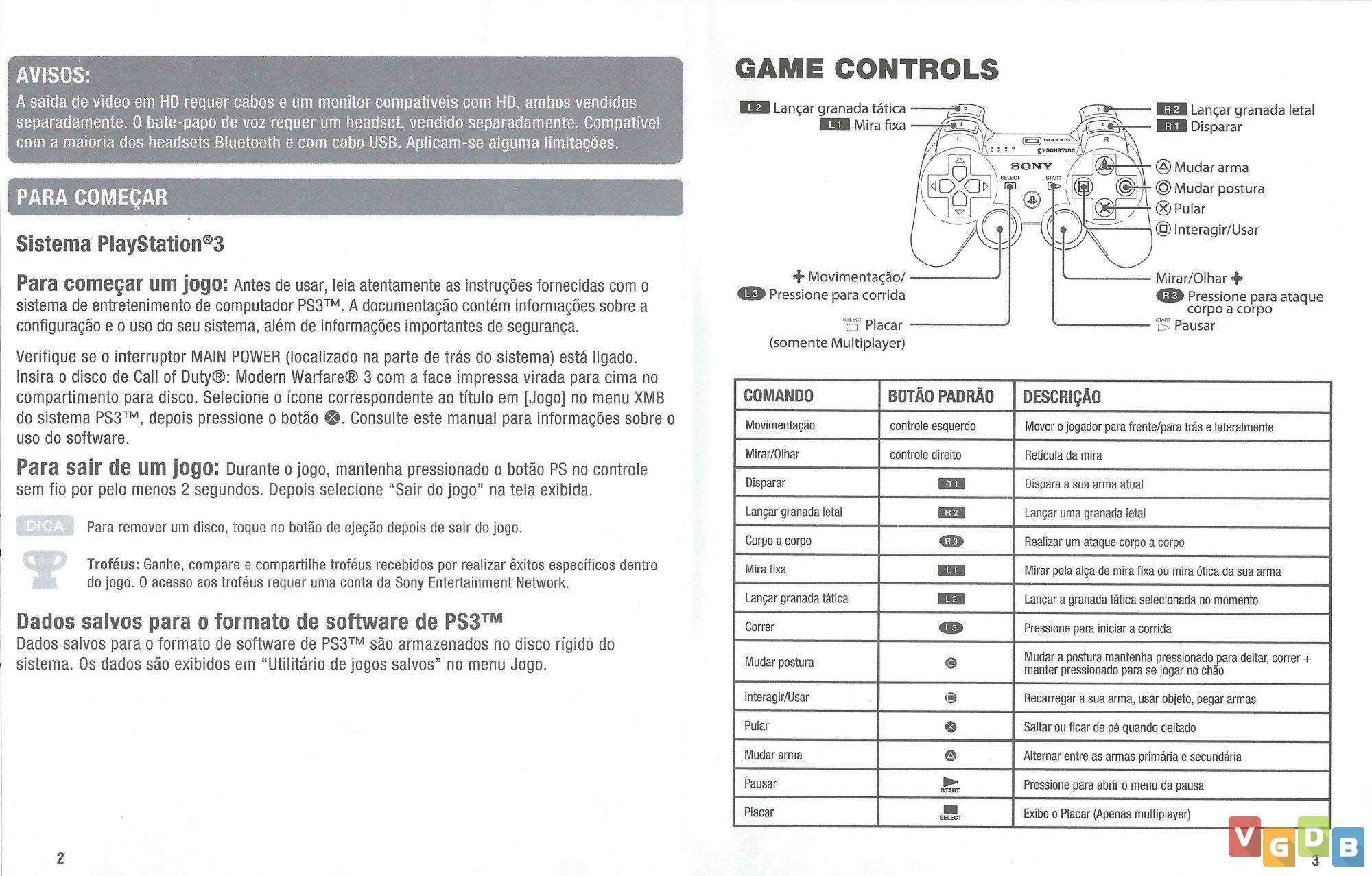 Número de pessoas jogando bo1 no ps3 é ótimo! : r/gamesEcultura