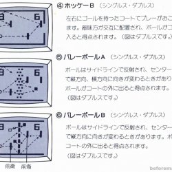 Manual JP (foto de beforemario)