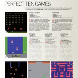 Fonte: Videogames Hardware Handbook - páginas 6 a 11.