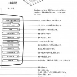 Manual JP