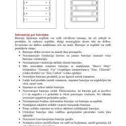 Manual
