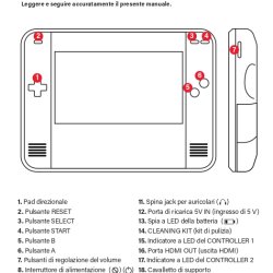 Manual
