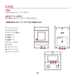 Manual
