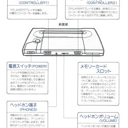 Manual JP