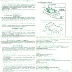 Manual USA
