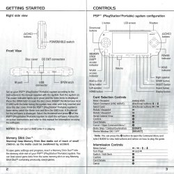 Manual USA