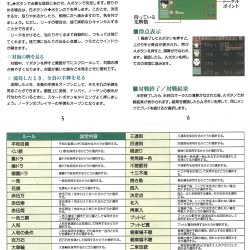 Manual JP