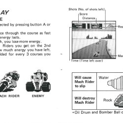 Manual USA