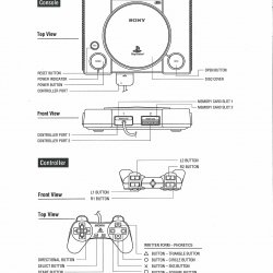 Manual USA