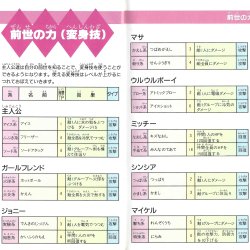 Manual JP