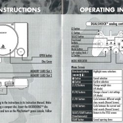 Manual USA