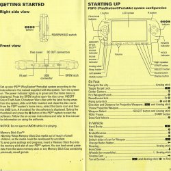 Manual USA