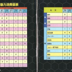 Manual JP
