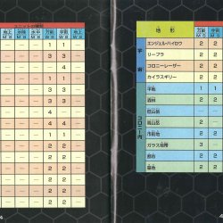 Manual JP