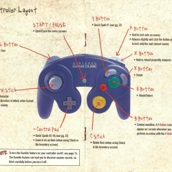 Manual USA