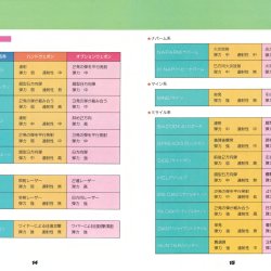 Manual FZ Senki Axis JP