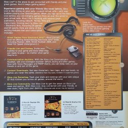 Xbox Retailer Reference Guide USA