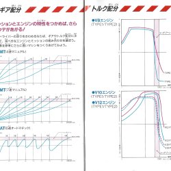Manual JP