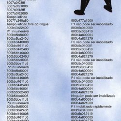 Revista Dicas & Truques Para PlayStation nº 3 - página 66 (fonte: Datassette) - códigos de Gameshark