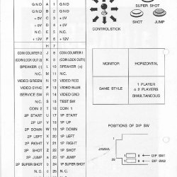 Manual EUR