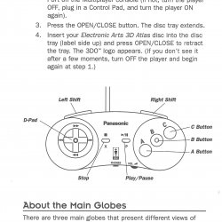 Manual USA