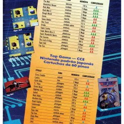 A Semana em Ação - Games Edição Especial nº 1 - página 45 (fonte: Datassette).