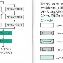 Manual JP