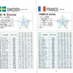 Manual JP