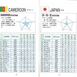Manual JP