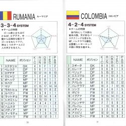 Manual JP