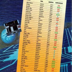 A Semana em Ação - Games Edição Especial nº 1 - páginas 46 (fonte: Datassette)