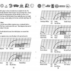 Manual USA