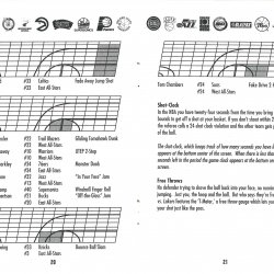 Manual USA