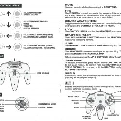 Manual USA