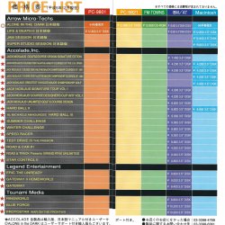 Catálogo AMT / Accolade JP