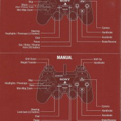 Manual USA