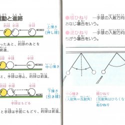 Manual JP