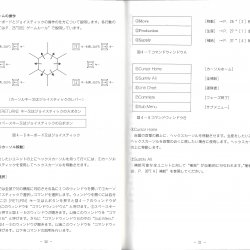 Manual 2 JP