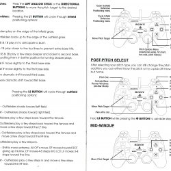 Manual USA