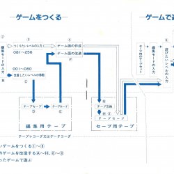 Manual JP