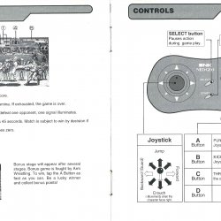 Manual USA