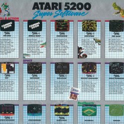 Pôster / catálogo Atari USA