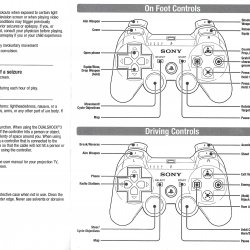 Manual USA