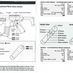 Manual USA