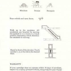 Manual USA