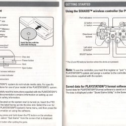 Manual USA