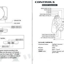 Manual USA