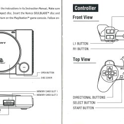 Manual USA