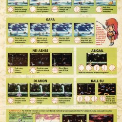 Revista Super Game Power nº 2 - páginas 26-27 (fonte: Datassette)